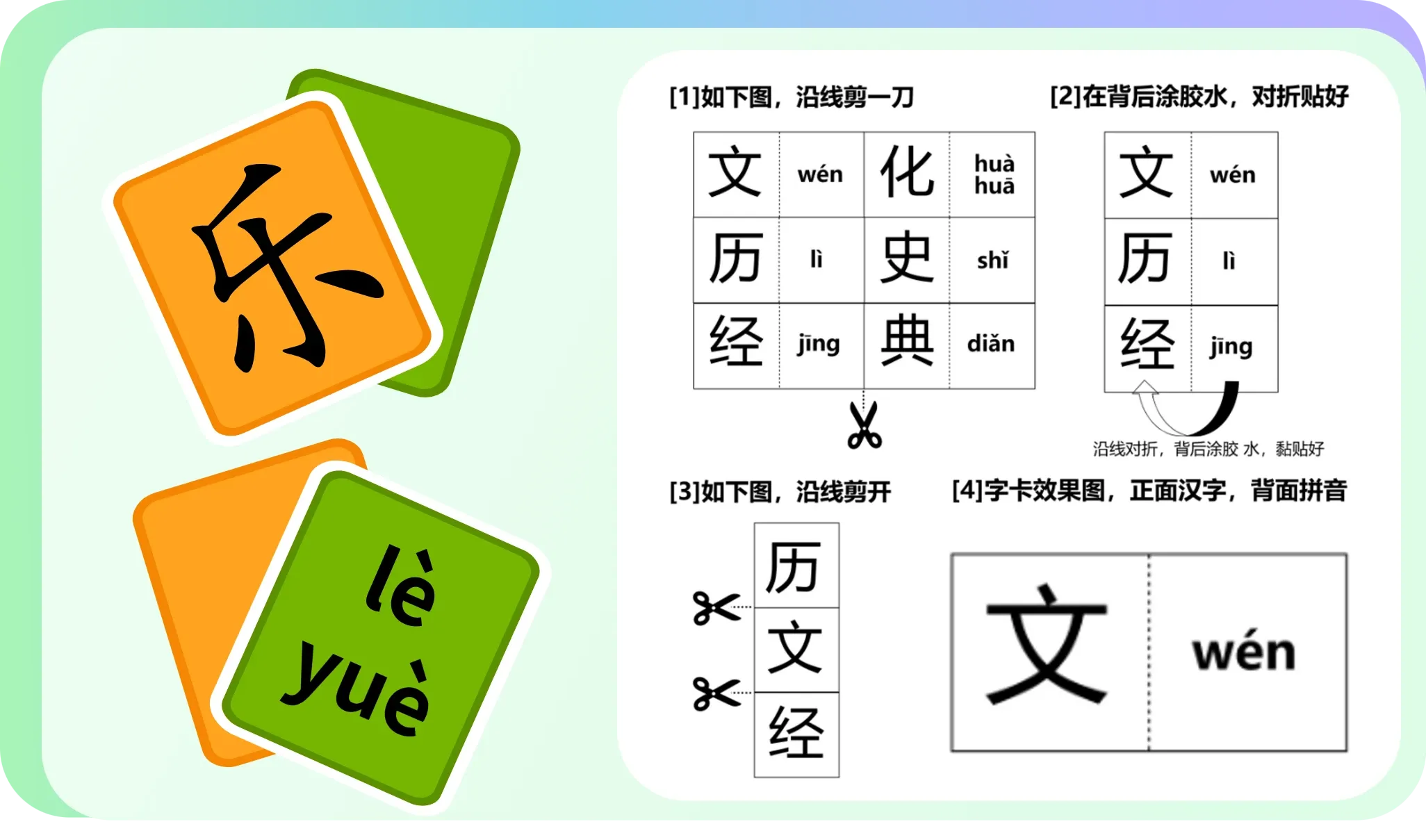 Flashcard game interface showing '乐' card with pinyin, radical info