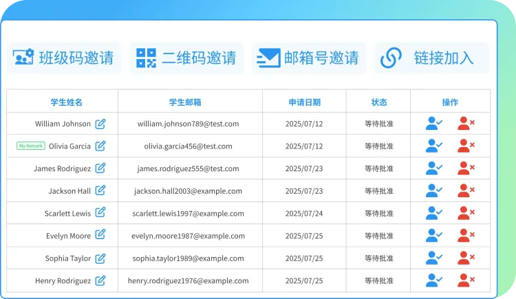Student management interface showing student list, multiple invitation methods and status management